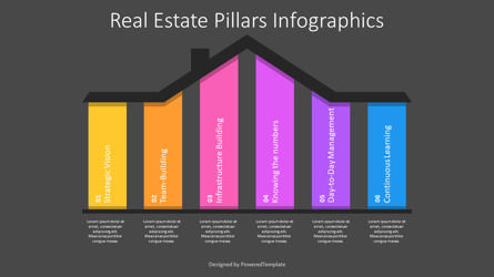 Real Estate Pillars Infographics, Deslizar 3, 11240, Conceitos de Negócios — PoweredTemplate.com