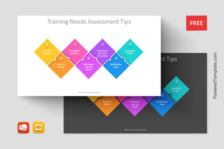 Training Needs Assessment Tips, 11248, Business Models — PoweredTemplate.com
