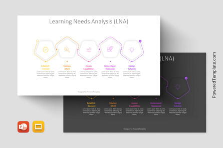 Learning Needs Analysis Presentation Template, Tema Google Slides, 11250, Model Bisnis — PoweredTemplate.com
