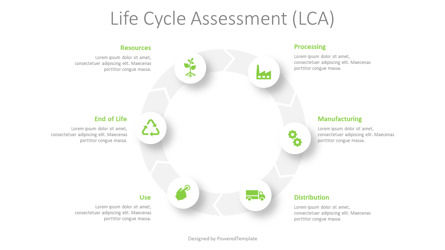 Life Cycle Assessment Presentation Template, Diapositiva 2, 11251, Modelos de negocios — PoweredTemplate.com