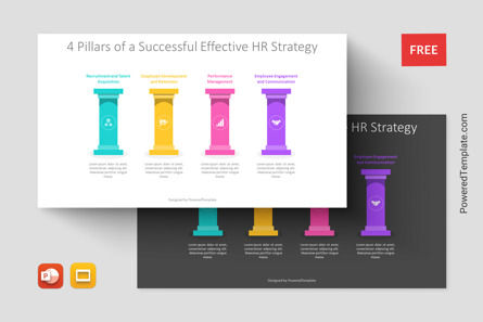 4 Pillars of Successful Effective HR Strategy, 11252, Business Models — PoweredTemplate.com