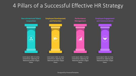 4 Pillars of Successful Effective HR Strategy, Slide 3, 11252, Business Models — PoweredTemplate.com