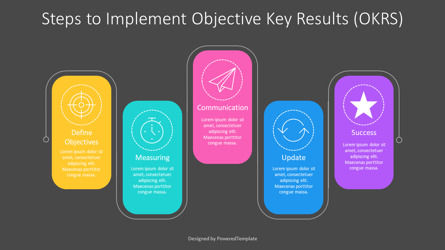 Steps to Implement Objective Key Results, Slide 3, 11253, Model Bisnis — PoweredTemplate.com