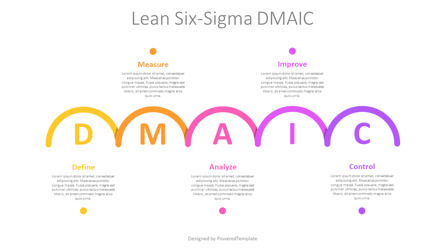 Lean Six Sigma DMAIC, スライド 2, 11254, ビジネスモデル — PoweredTemplate.com