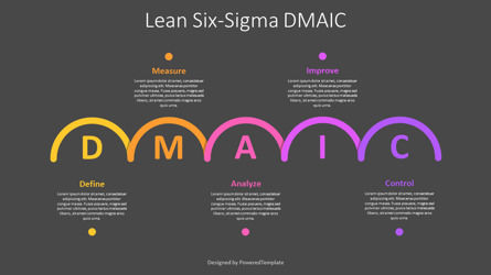 Lean Six Sigma DMAIC, Dia 3, 11254, Businessmodellen — PoweredTemplate.com