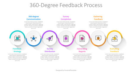 360-Degree Feedback Process, Slide 2, 11257, Modelli di lavoro — PoweredTemplate.com