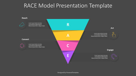 RACE Model Presentation Template, Slide 3, 11259, Business Models — PoweredTemplate.com