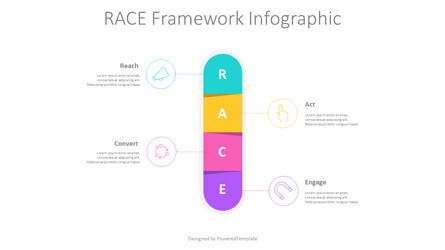 RACE Framework Infographic for Presentations, Deslizar 2, 11260, Modelos de Negócio — PoweredTemplate.com