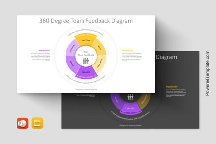 360-Degree Team Feedback Diagram, Tema di Presentazioni Google, 11261, Modelli di lavoro — PoweredTemplate.com