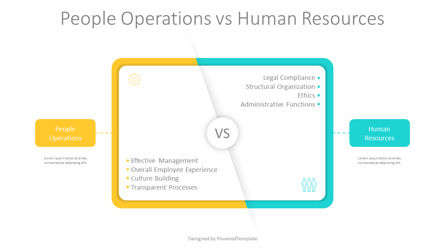 People Operations Vs Human Resources, Slide 2, 11265, Business Models — PoweredTemplate.com
