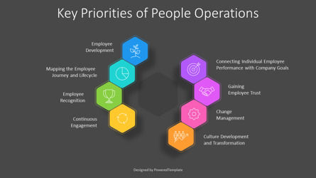 Key Priorities of People Operations Infographics, Deslizar 3, 11266, Modelos de Negócio — PoweredTemplate.com
