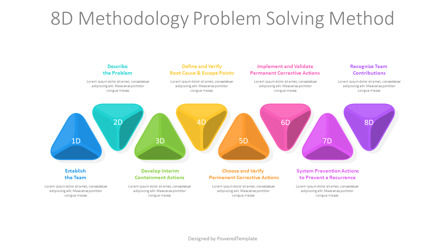 8D Problem Solving Process, Diapositiva 2, 11268, Modelos de negocios — PoweredTemplate.com