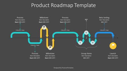 Product Roadmap Template, Slide 3, 11271, Process Diagrams — PoweredTemplate.com