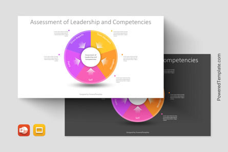 Assessment of Leadership and Competencies, Google Slides Thema, 11275, Business Modelle — PoweredTemplate.com