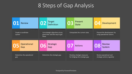 8 Steps of Gap Analysis, Diapositive 3, 11276, Modèles commerciaux — PoweredTemplate.com
