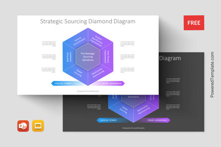 Strategic Sourcing Diamond Diagram, 無料 Googleスライドのテーマ, 11277, ビジネスモデル — PoweredTemplate.com