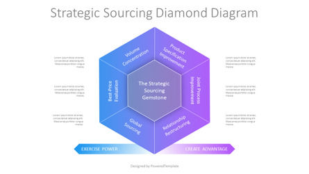 Strategic Sourcing Diamond Diagram, Dia 2, 11277, Businessmodellen — PoweredTemplate.com