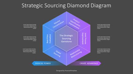 Strategic Sourcing Diamond Diagram, Slide 3, 11277, Business Models — PoweredTemplate.com