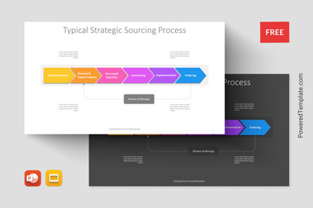 Typical Strategic Sourcing Process Presentation Template, Gratis Tema de Google Slides, 11279, Modelos de negocios — PoweredTemplate.com