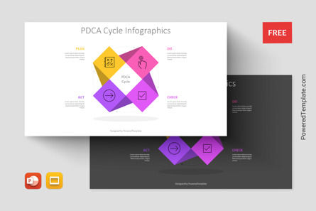 PDCA Cycle Infographics for Presentation, Gratuit Theme Google Slides, 11293, Modèles commerciaux — PoweredTemplate.com