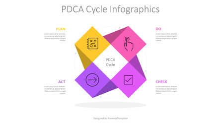 PDCA Cycle Infographics for Presentation, Dia 2, 11293, Businessmodellen — PoweredTemplate.com