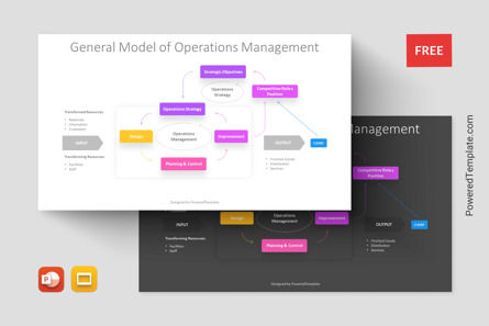 General Model of Operations Management Presentation Template, 무료 Google 슬라이드 테마, 11294, 비즈니스 모델 — PoweredTemplate.com