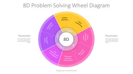 8D Problem-Solving Wheel Diagram for Presentations, 幻灯片 2, 11295, 商业模式 — PoweredTemplate.com