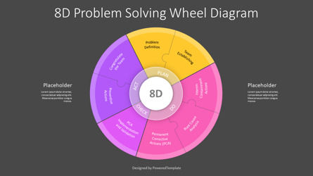 8D Problem-Solving Wheel Diagram for Presentations, Slide 3, 11295, Model Bisnis — PoweredTemplate.com