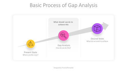 Basic Process of Gap Analysis Presentation Template, Slide 2, 11301, Business Models — PoweredTemplate.com