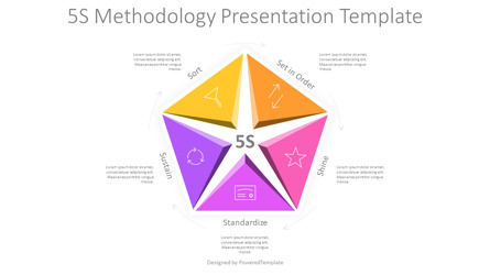 5S Methodology Presentation Template, Slide 2, 11330, Modelli di lavoro — PoweredTemplate.com