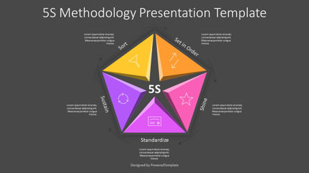 5S Methodology Presentation Template, Slide 3, 11330, Modelli di lavoro — PoweredTemplate.com