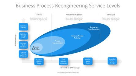 Business Process Reengineering Service Levels, Slide 2, 11331, Business Models — PoweredTemplate.com