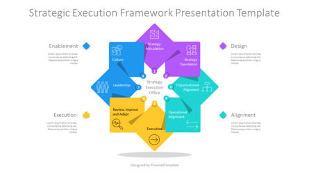 Strategic Execution Framework Presentation Template, Slide 2, 11351, Modelli di lavoro — PoweredTemplate.com