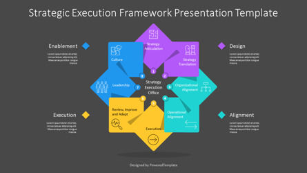 Strategic Execution Framework Presentation Template, Slide 3, 11351, Modelli di lavoro — PoweredTemplate.com