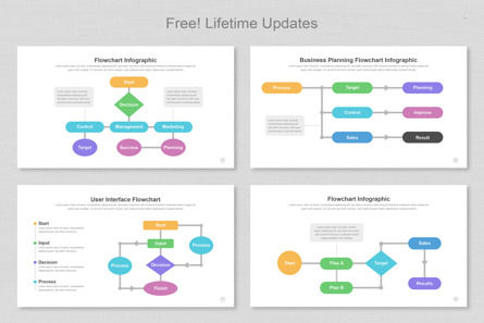 Flowchart Infographic Keynote Templates, Slide 3, 11382, Business — PoweredTemplate.com