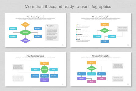 Flowchart Infographic Keynote Templates, Deslizar 6, 11382, Negócios — PoweredTemplate.com