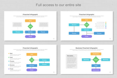 Google Slide Flowchart Infographic Templates, スライド 2, 11389, ビジネス — PoweredTemplate.com