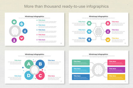 Mindmap Infographic Templates PowerPoint, Diapositiva 4, 11405, Negocios — PoweredTemplate.com
