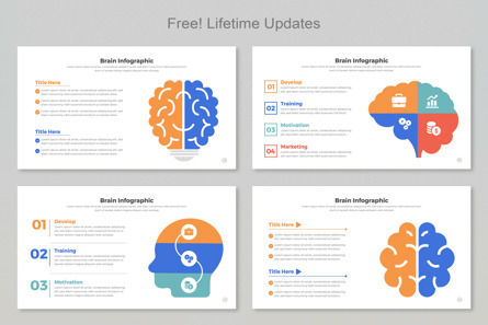 Brain Infographic Templates PowerPoint, Deslizar 3, 11412, Negócios — PoweredTemplate.com
