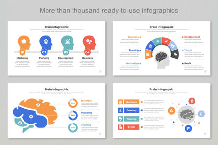 Brain Infographic Templates PowerPoint, Deslizar 6, 11412, Negócios — PoweredTemplate.com