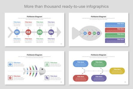 Fishbone Diagram Infographic PowerPoint Template, Deslizar 6, 11413, Negócios — PoweredTemplate.com