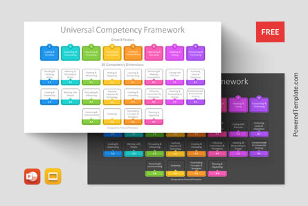 Universal Competency Framework Presentation Template, 11430, Business Models — PoweredTemplate.com