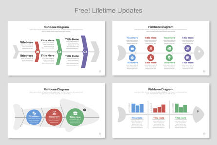 Fishbone Diagram Infographic Google Slide, Diapositive 3, 11440, Business — PoweredTemplate.com