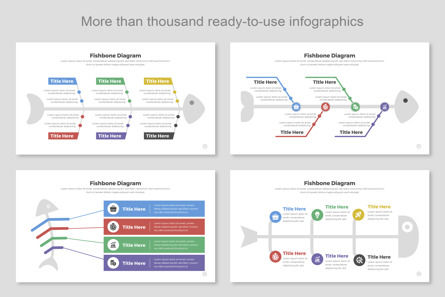 Fishbone Diagram Infographic Google Slide, Diapositiva 5, 11440, Negocios — PoweredTemplate.com