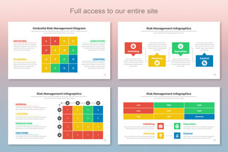 Risk Management Infographic Design Google Slide Template, Slide 2, 11444, Business — PoweredTemplate.com