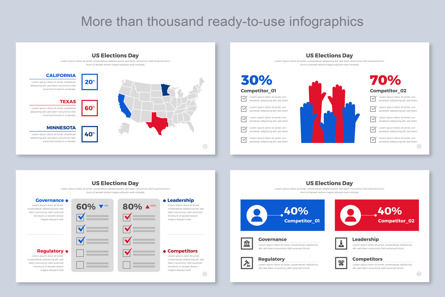 Us Elections Day PowerPoint Design, Diapositiva 6, 11448, Negocios — PoweredTemplate.com