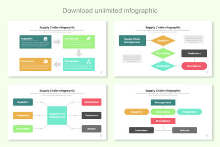 Supply Chain Infographic PowerPoint Design, Dia 6, 11449, Bedrijf — PoweredTemplate.com