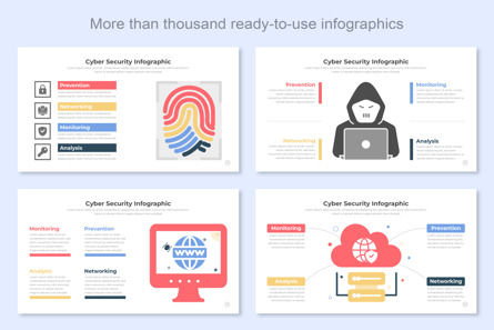 Cyber Security Infographic PowerPoint Design, Slide 6, 11450, Business — PoweredTemplate.com