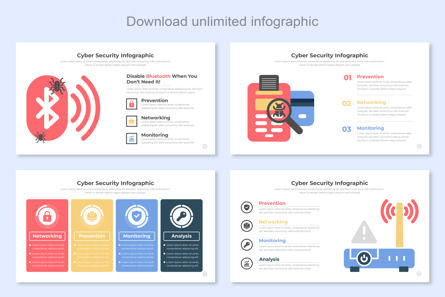 Cyber Security Infographic PowerPoint Design, Deslizar 7, 11450, Negócios — PoweredTemplate.com