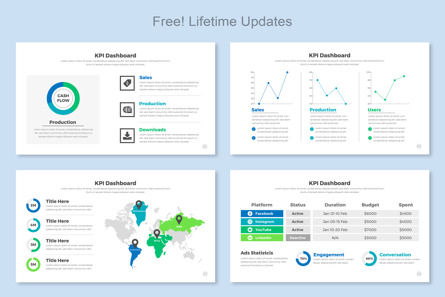 KPI Infographic Google Slide Design Template, Diapositive 3, 11452, Business — PoweredTemplate.com